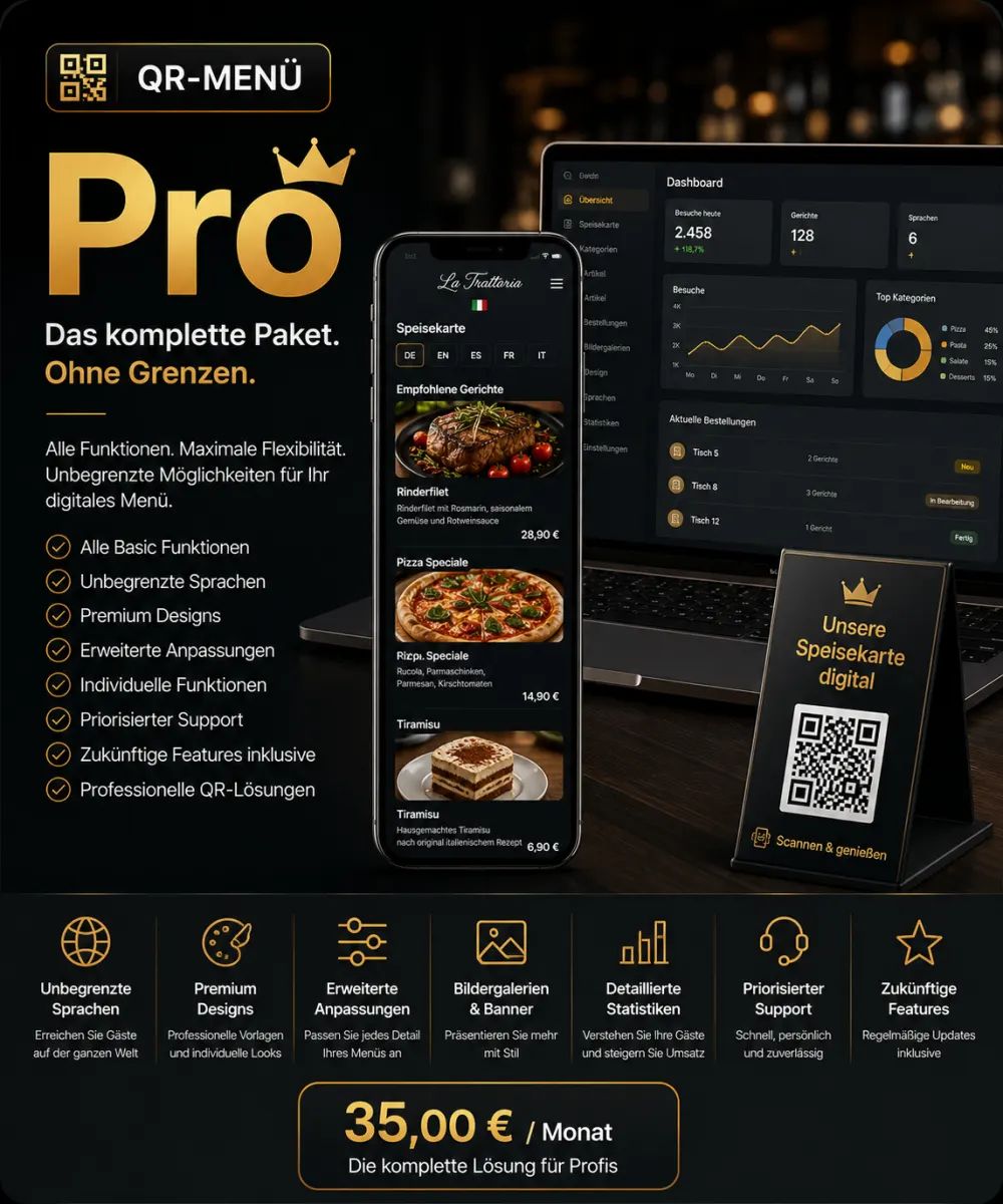 Pro